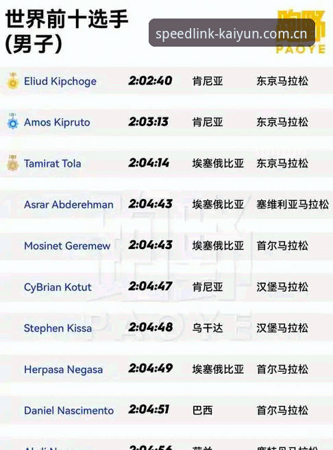 体育迷老用户亲测：kaiyun app下载体验与极速版使用心得