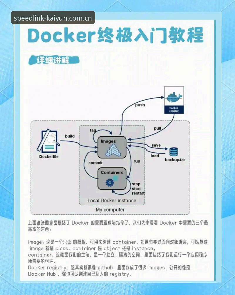 kaiyun功能介绍怎么下载 kaiyun功能介绍怎么下载?新手从零开始的全流程指南