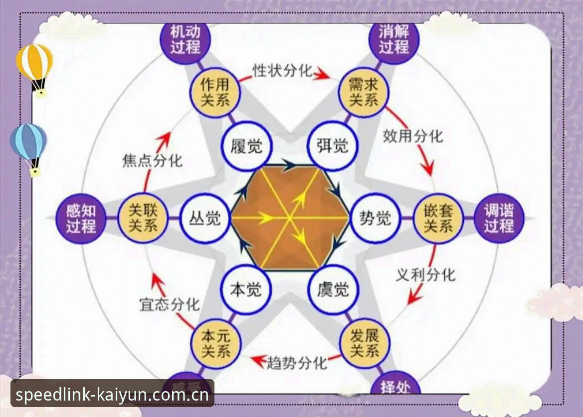 kaiyun极速体验 3个维度实测kaiyun极速版:从加载到响应的全链路性能对比